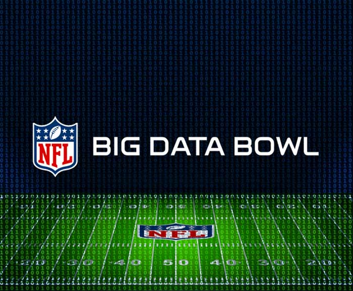 NFL Logo and the words Big Data Bowl