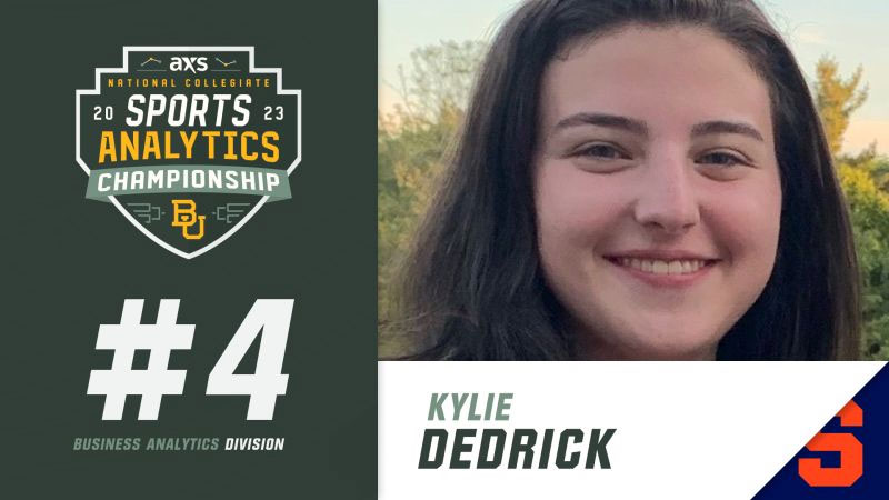 AXS National Collegiate Sports Analytics Championship #4 Business Analytics Division Kylie Dedrick.
